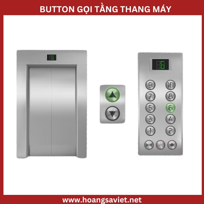 Illustration of symbols on elevator floor call board