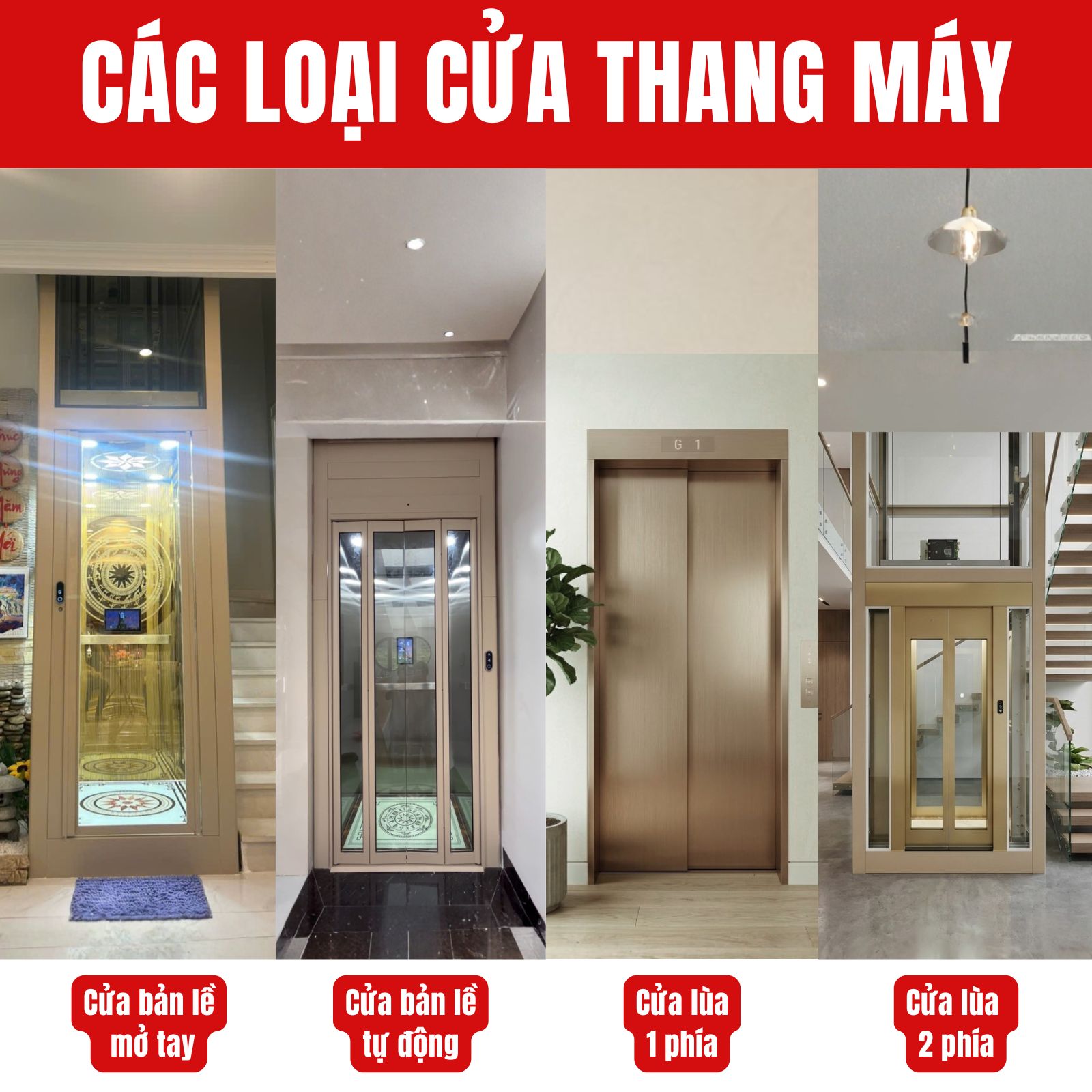 Classification of elevator door types