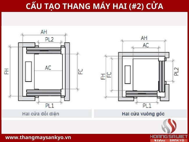 Cấu tạo thang máy 2 cửa