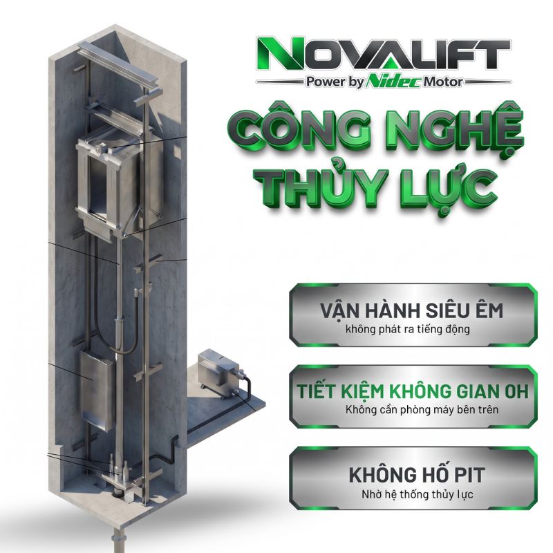 Công nghệ thủy lực
