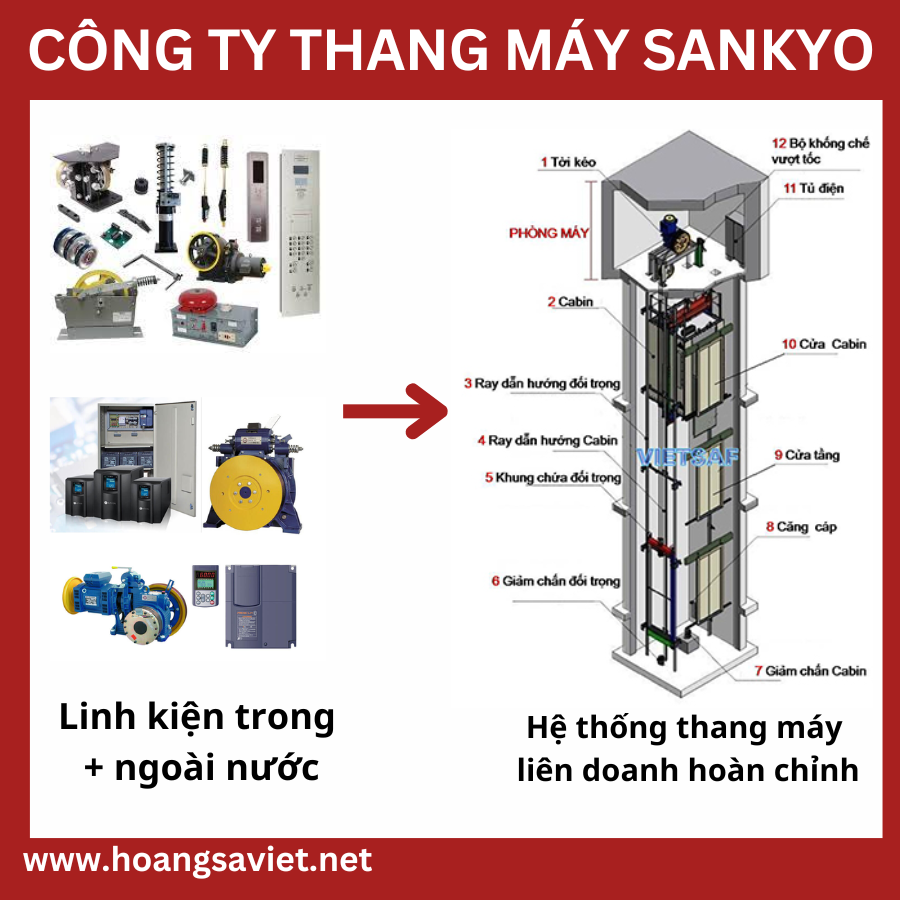 joint venture elevator