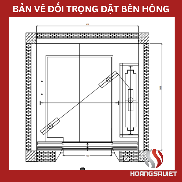 Đối trọng đặt bên hông