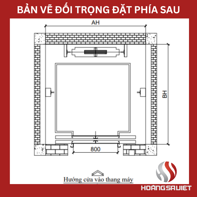 Đối trọng đặt phía sau