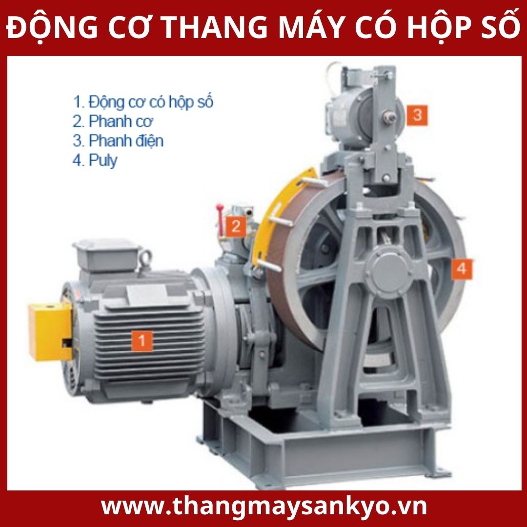 Động cơ thang máy có hộp số