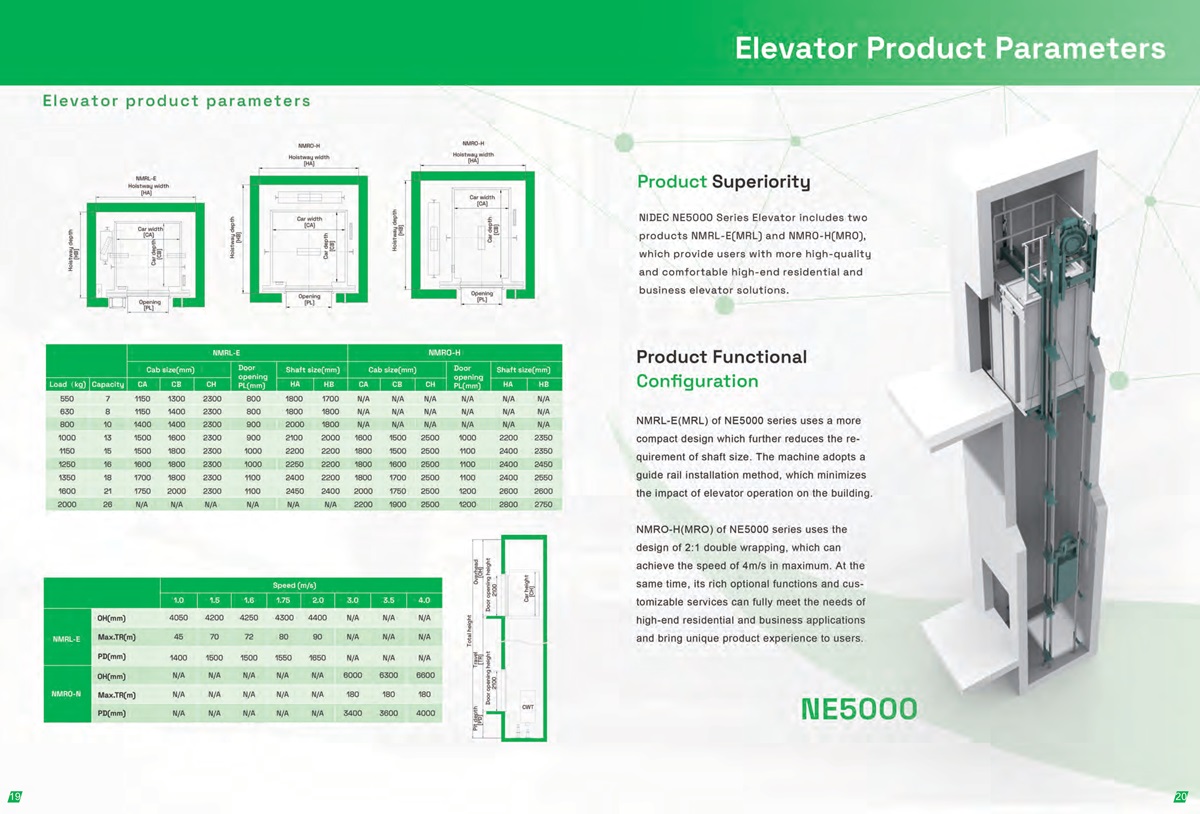 Thang Máy Nova Elevator