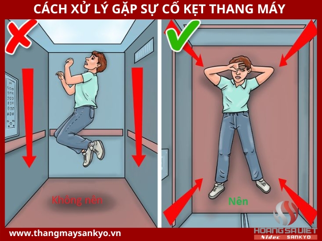 Keep your body steady to avoid gravitational shock
