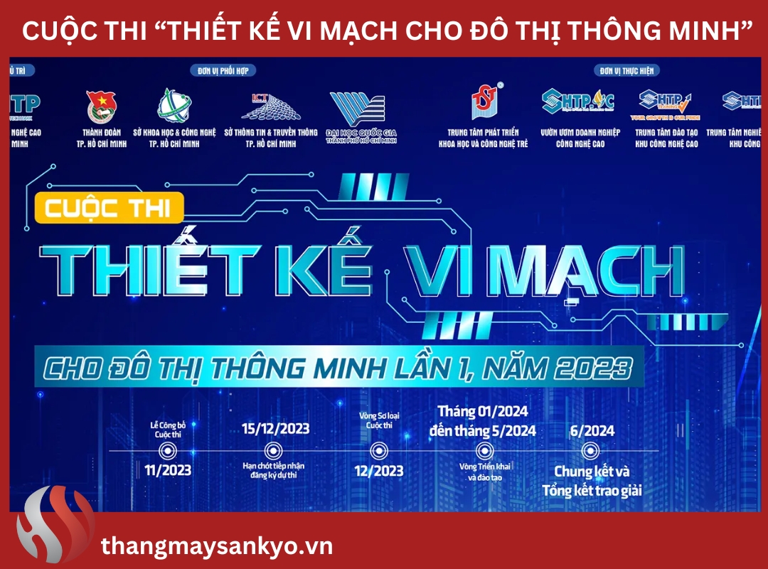 Smart City Microchip Design Competition