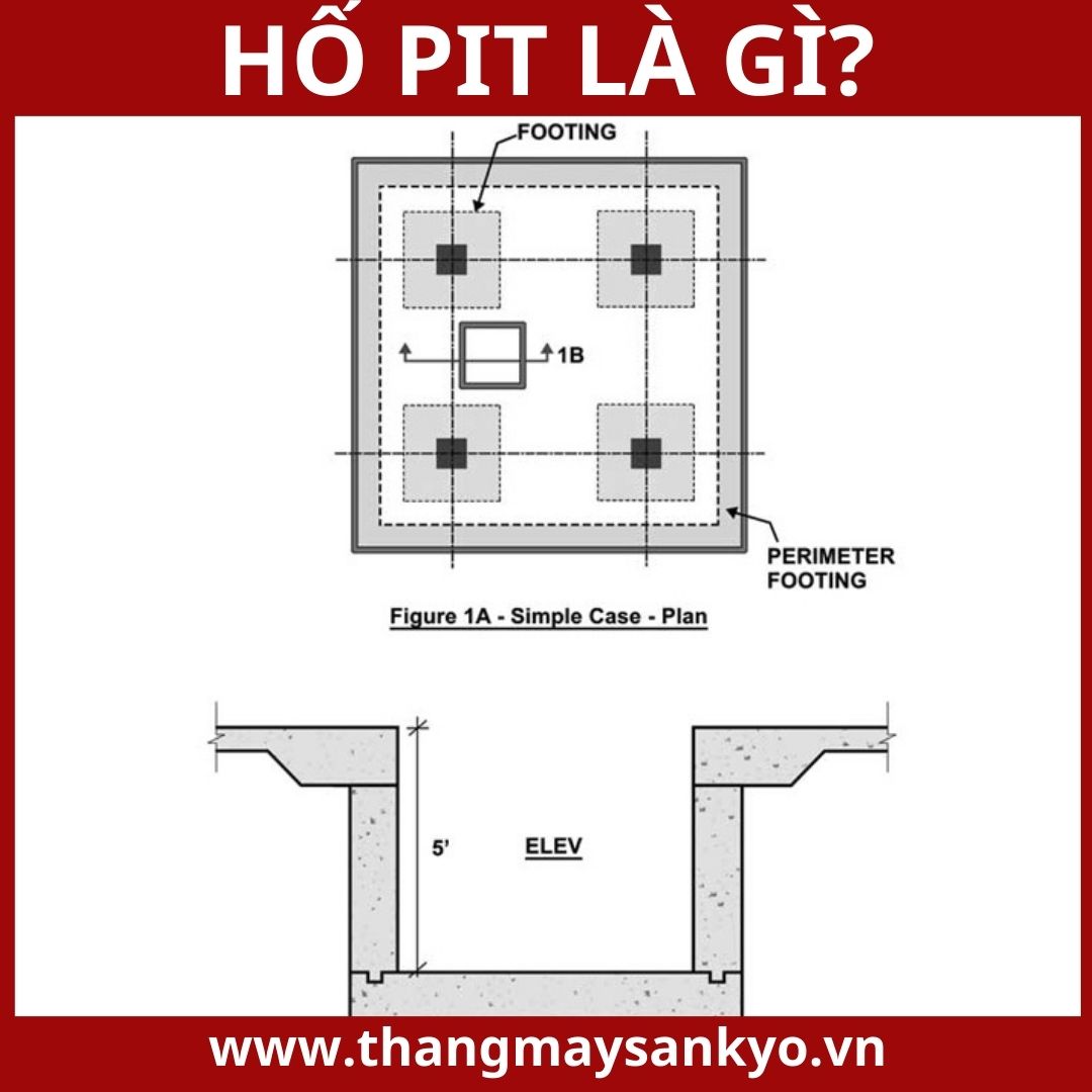 Elevator Pit