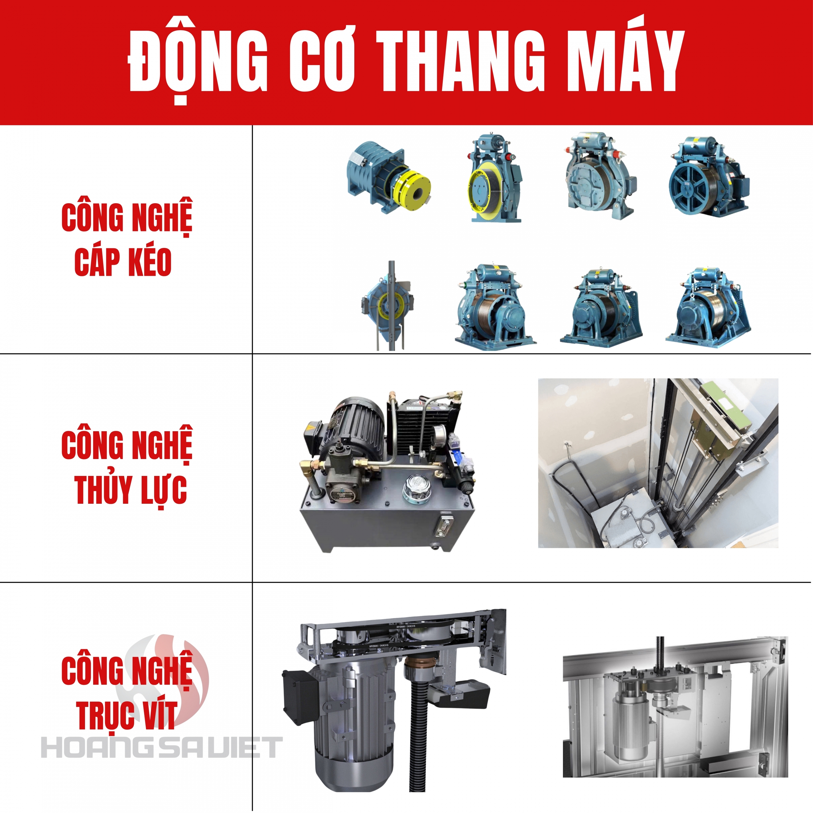 Motor used in 450kg glass elevators