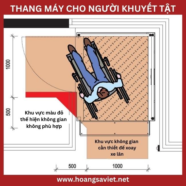 Hình ảnh minh hoạ kích thước tiêu chuẩn của thang máy cho người khuyết tật