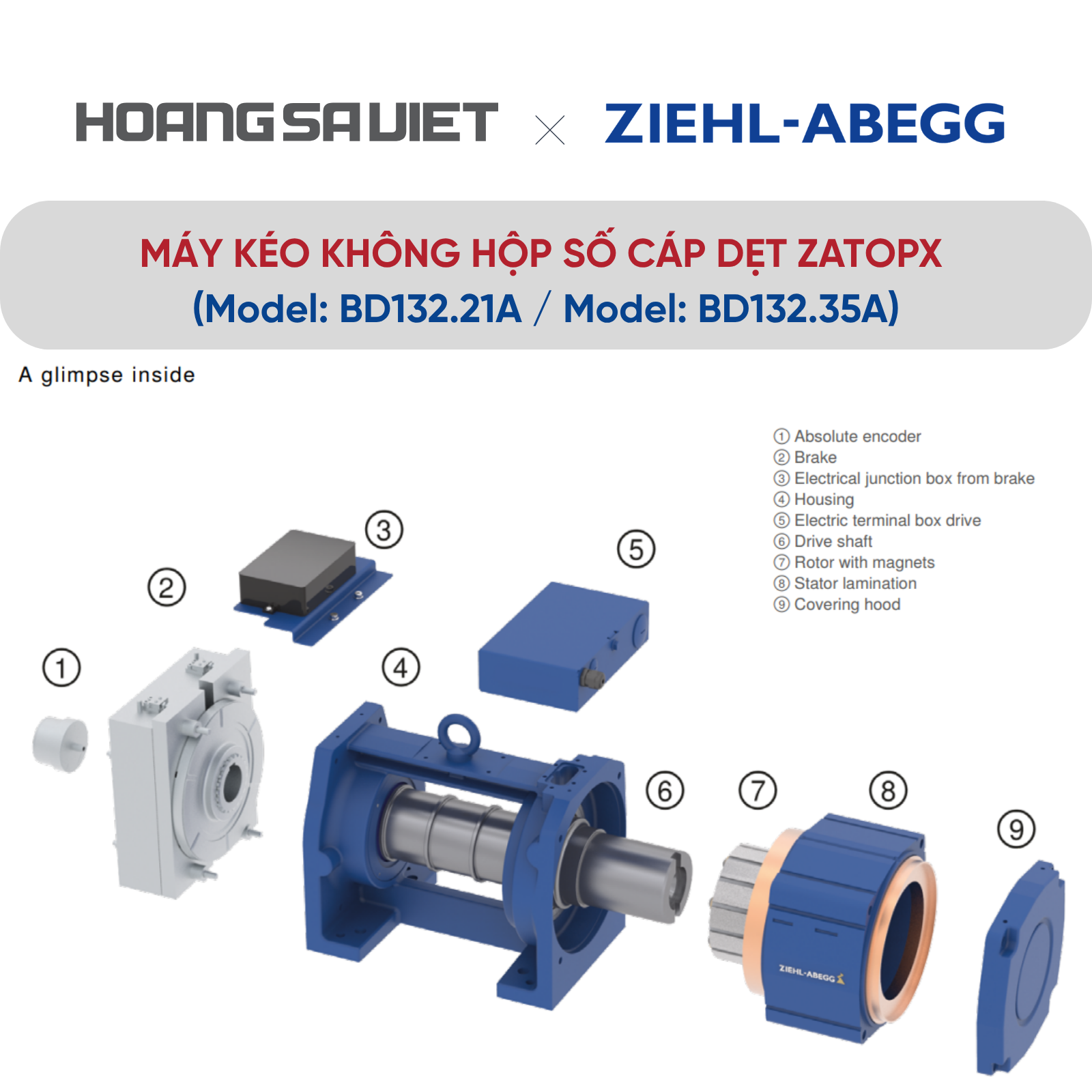 Động Cơ Máy Kéo Cáp Dẹt ZAtopx 