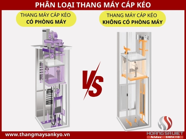 Phân loại thang máy cáp kéo