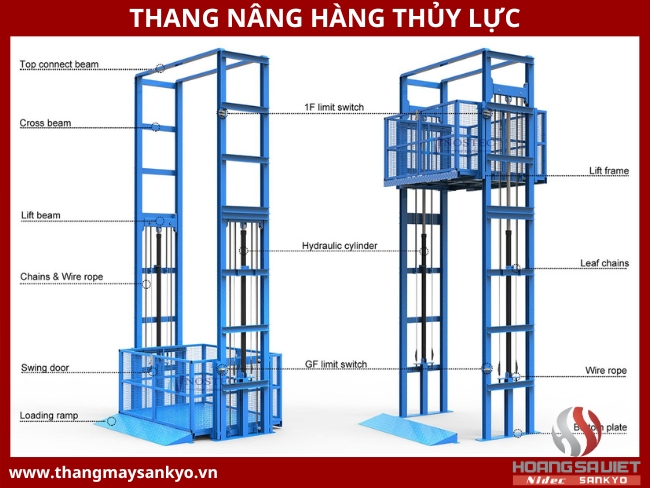 Thang nâng hàng thủy lực