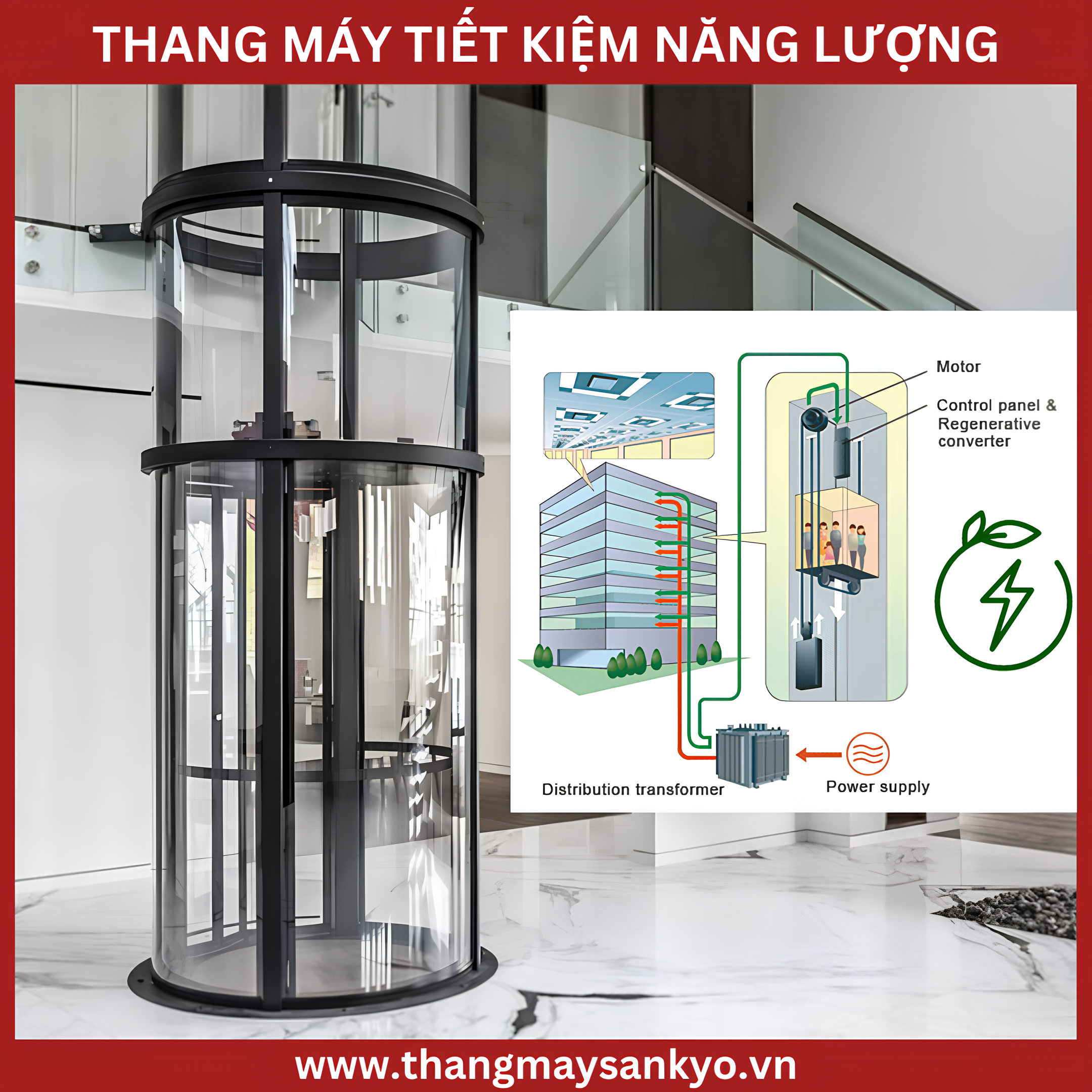 Energy-saving elevator line