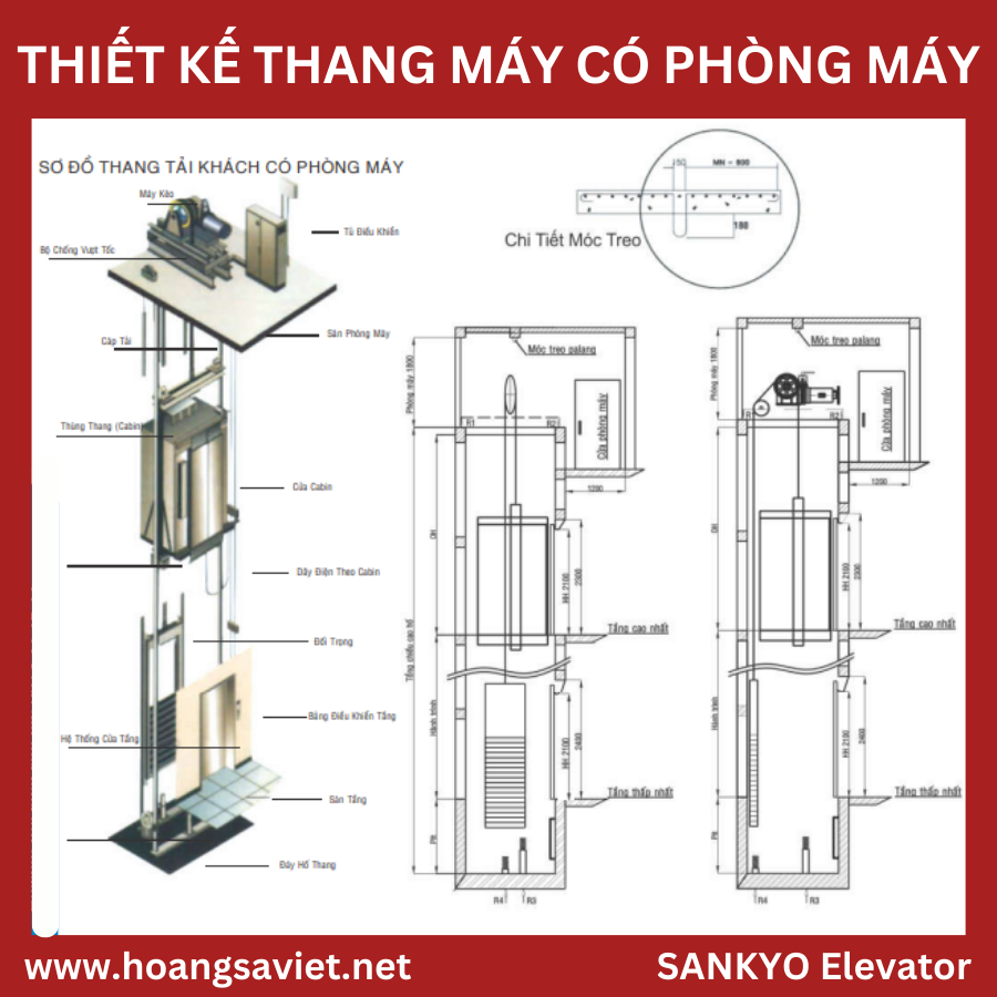 thang máy có phòng máy