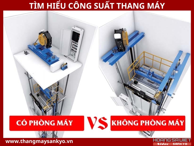 Find out the power consumption of elevators with machine room and without machine room