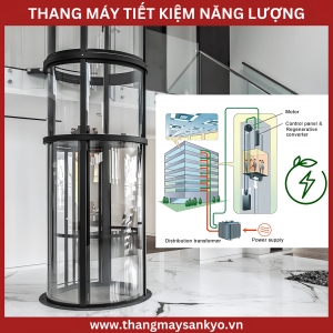 Tìm Hiểu Các Dòng Thang Máy Tiết Kiệm Năng Lượng Đang Được Ưa Chuộng Hiện Nay