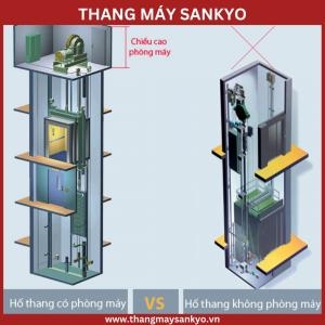 So Sánh Thang Máy Có Phòng Máy Và Thang Máy Không Phòng Máy