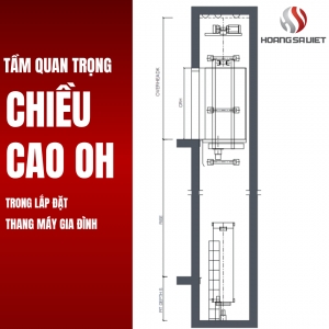 Tầm Quan Trọng Của Chiều Cao Oh Trong Lắp Đặt Thang Máy Gia Đình